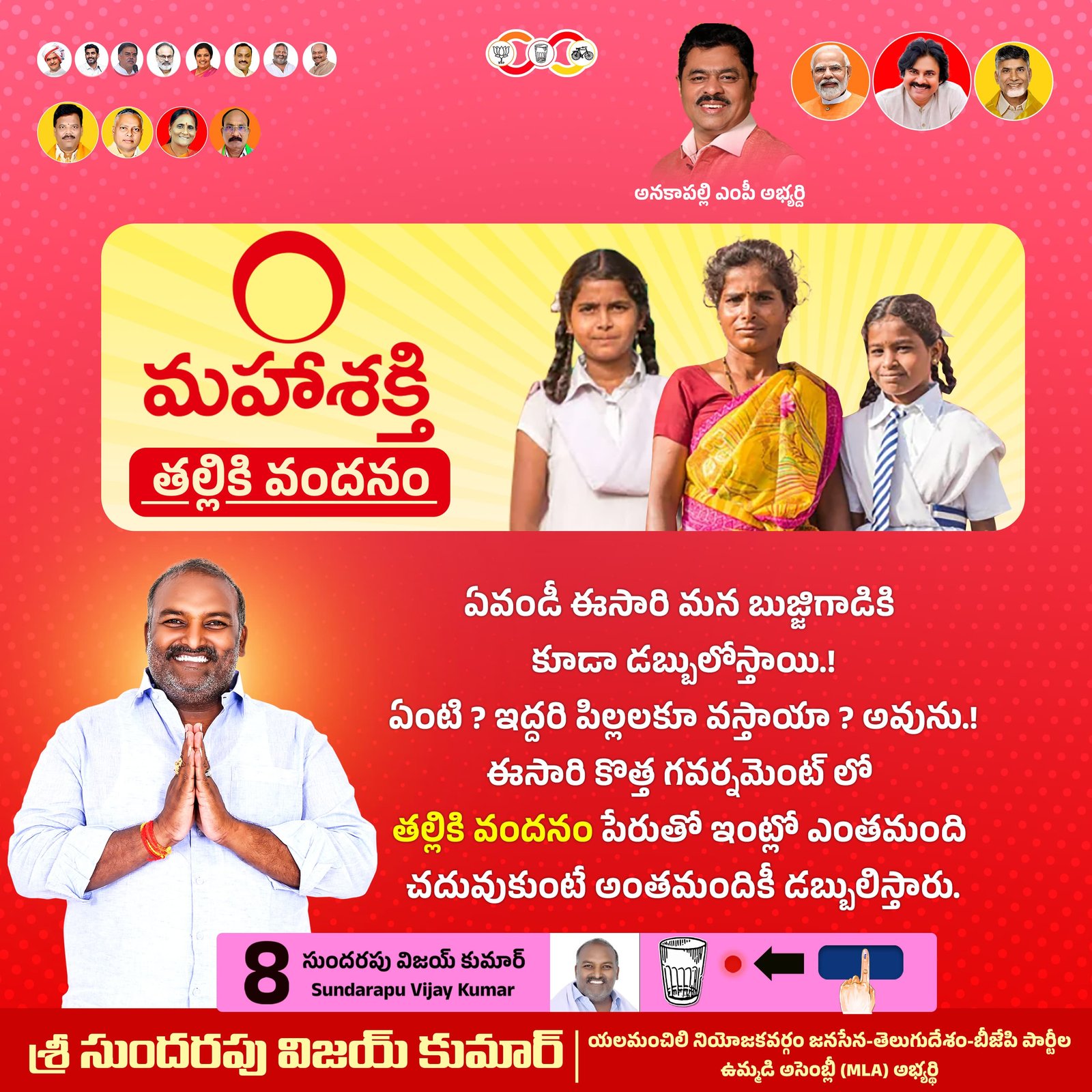 sundarapu vijay kumar