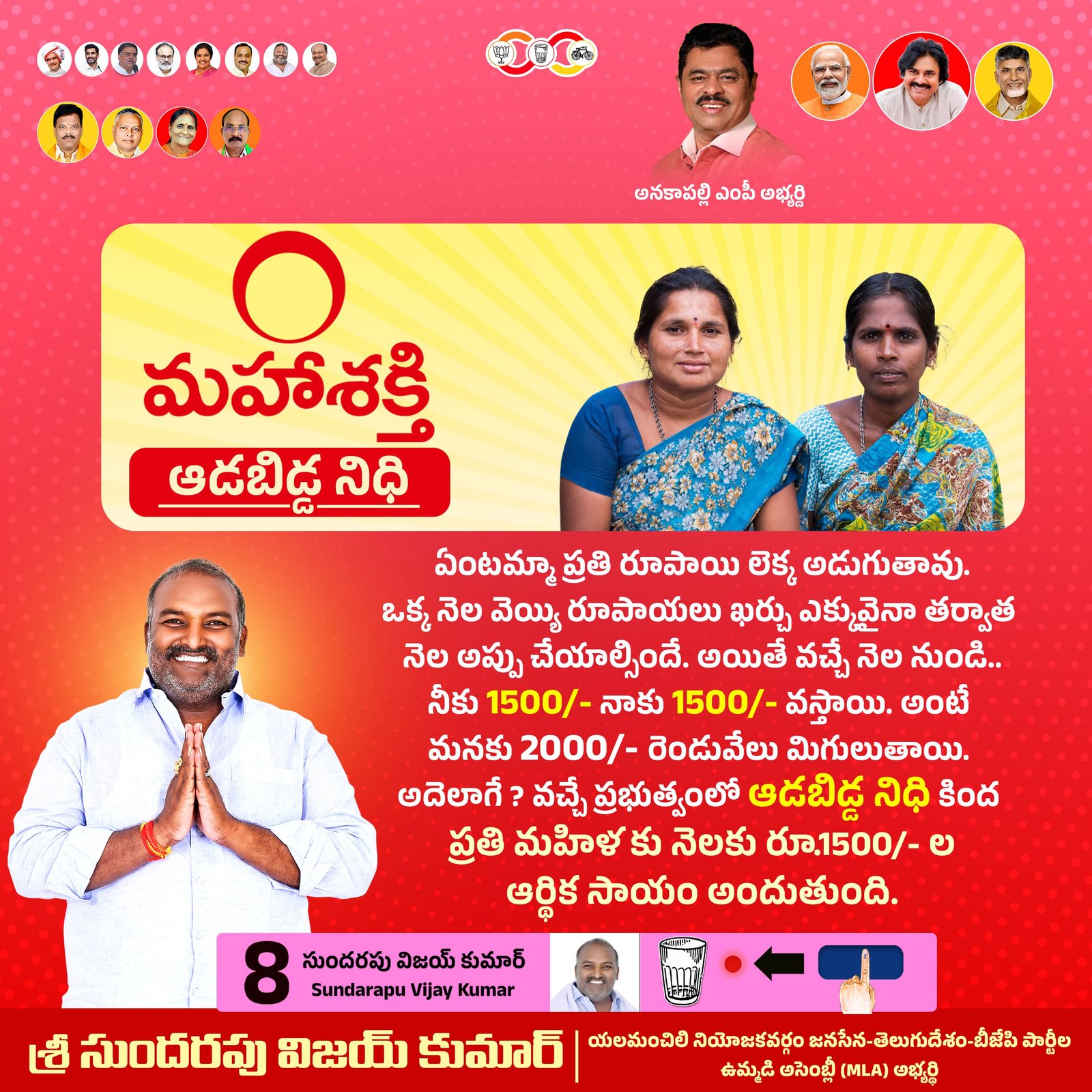 sundarapu vijay kumar