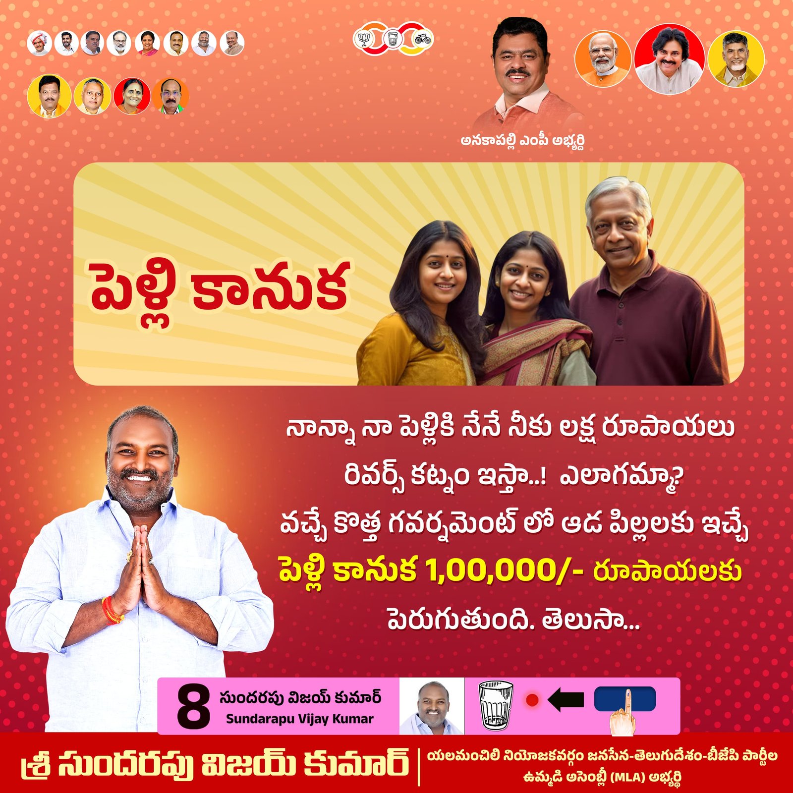 sundarapu vijay kumar