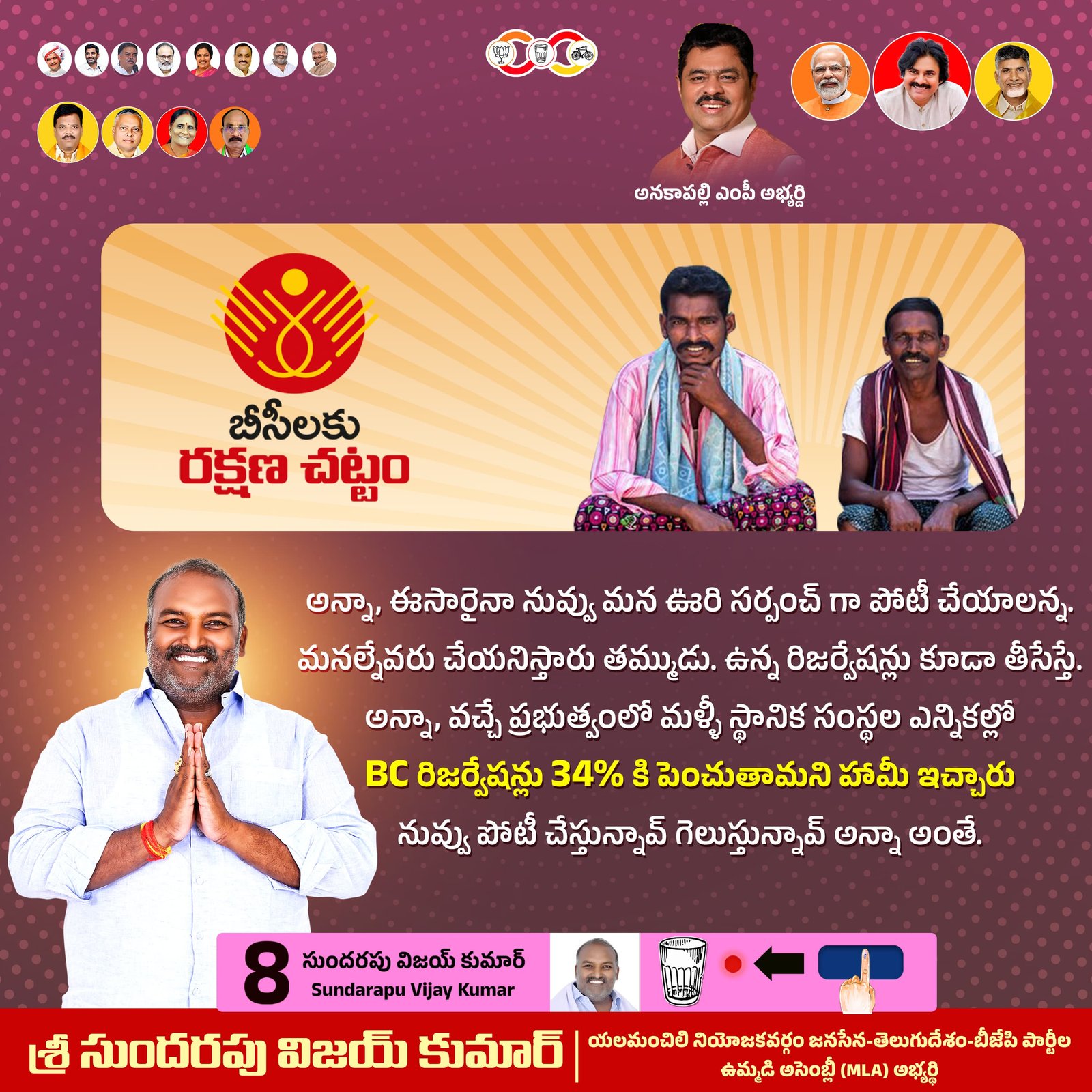 sundarapu vijay kumar