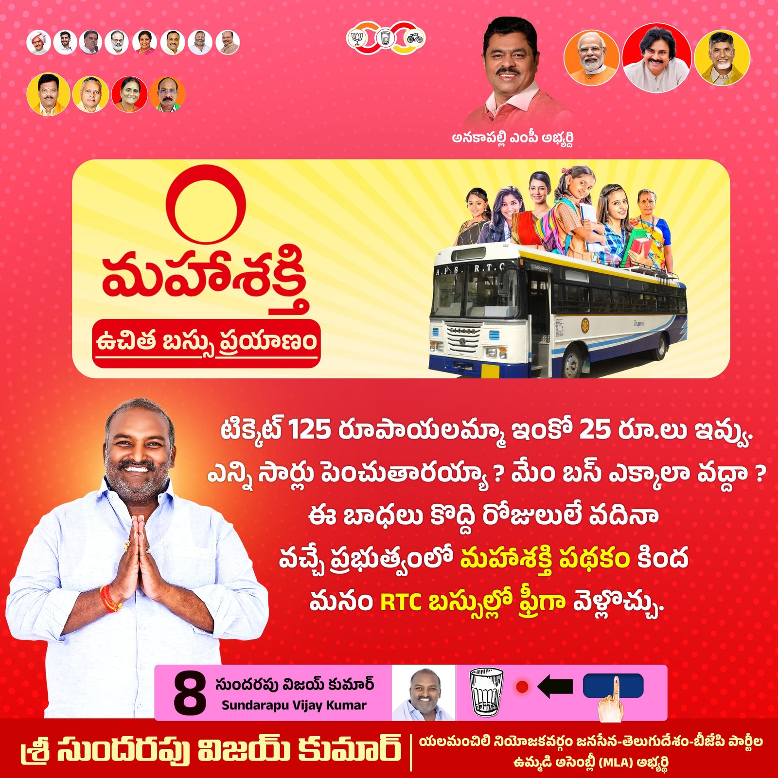 sundarapu vijay kumar